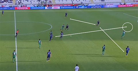 3 điểm yếu của Nhật Bản Việt Nam có thể khai thác